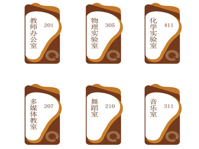 標(biāo)識牌廠家：校園標(biāo)識標(biāo)牌的分類與功能