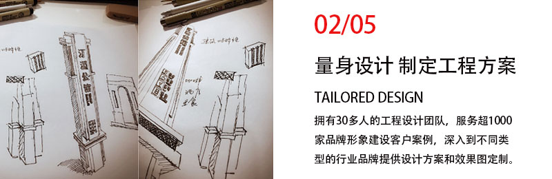 前期標識為花語江南提供地產(chǎn)標識標牌產(chǎn)品