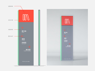學校導向標識系統(tǒng)的設計要求有哪些
