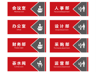 標(biāo)識牌廠家：標(biāo)識標(biāo)牌的前景發(fā)展與材料應(yīng)用