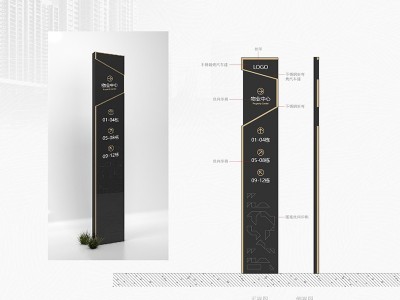 成熟的小區(qū)應配套什么樣的小區(qū)標識牌？
