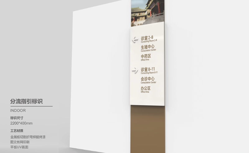 標識牌廠家,標識牌,醫(yī)院標識系統(tǒng),醫(yī)院標識,標識系統(tǒng)