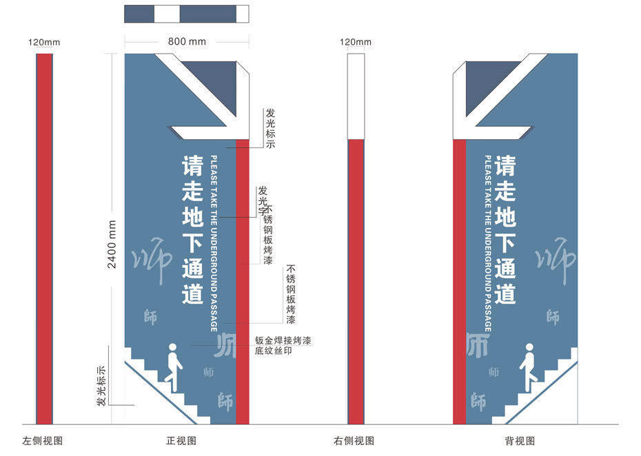 落地分流標(biāo)識牌