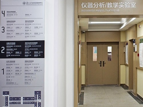 分布總索引標識