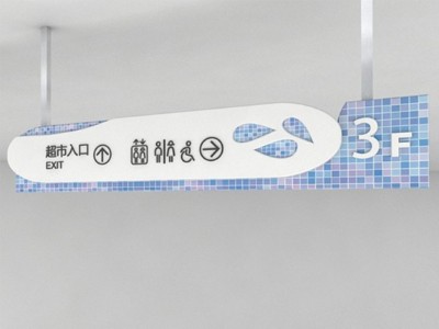 商場懸掛式標識牌