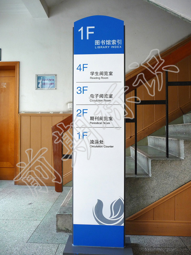 學(xué)校標(biāo)識(shí)系統(tǒng)的類別有哪些？