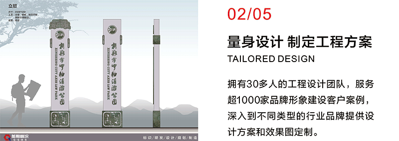 公園導(dǎo)視標(biāo)識(shí),公園標(biāo)識(shí)牌,公園導(dǎo)向標(biāo)識(shí)