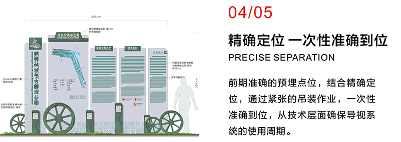 公園導(dǎo)視標(biāo)識(shí),公園標(biāo)識(shí)牌,公園導(dǎo)向標(biāo)識(shí)