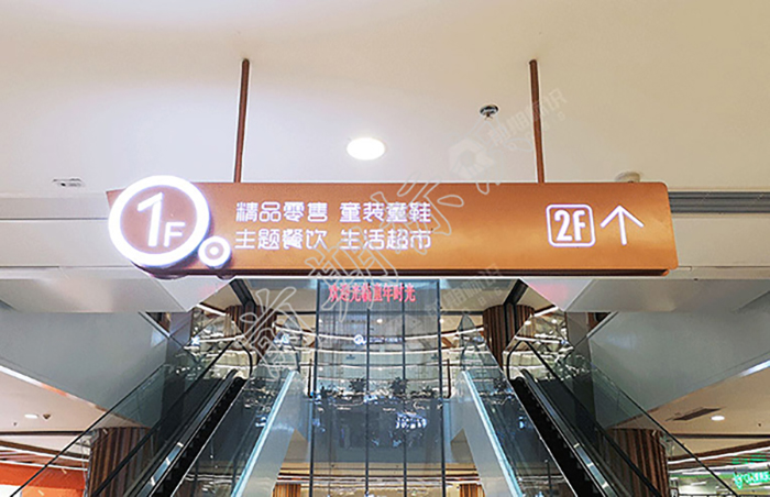 商場標識,商場導視標識