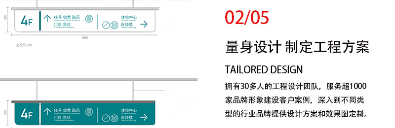 醫(yī)院標(biāo)識標(biāo)牌