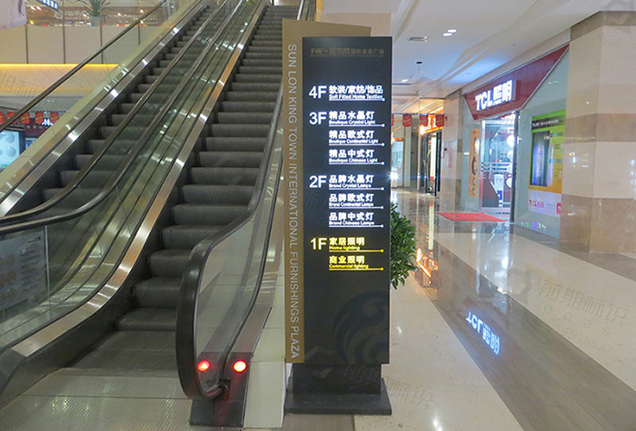 商業(yè)標(biāo)識(shí),標(biāo)識(shí)